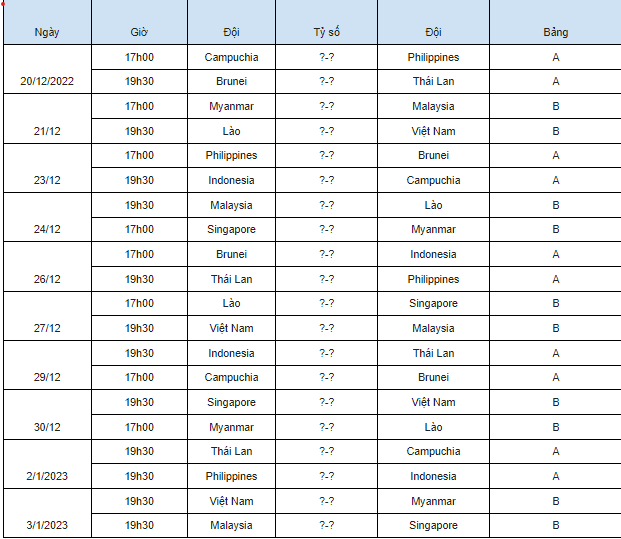 Kênh phát sóng, lịch thi đấu của đội tuyển Việt Nam tại AFF Cup 2022