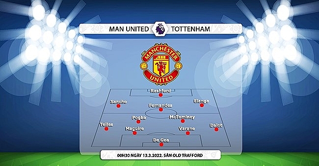Link xem trực tiếp MU vs Tottenham, 00h30 ngày 13/3