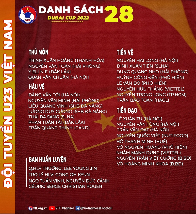 28 cầu thủ U23 Việt Nam lên đường tham dự giải giao hữu Dubai Cup 2022