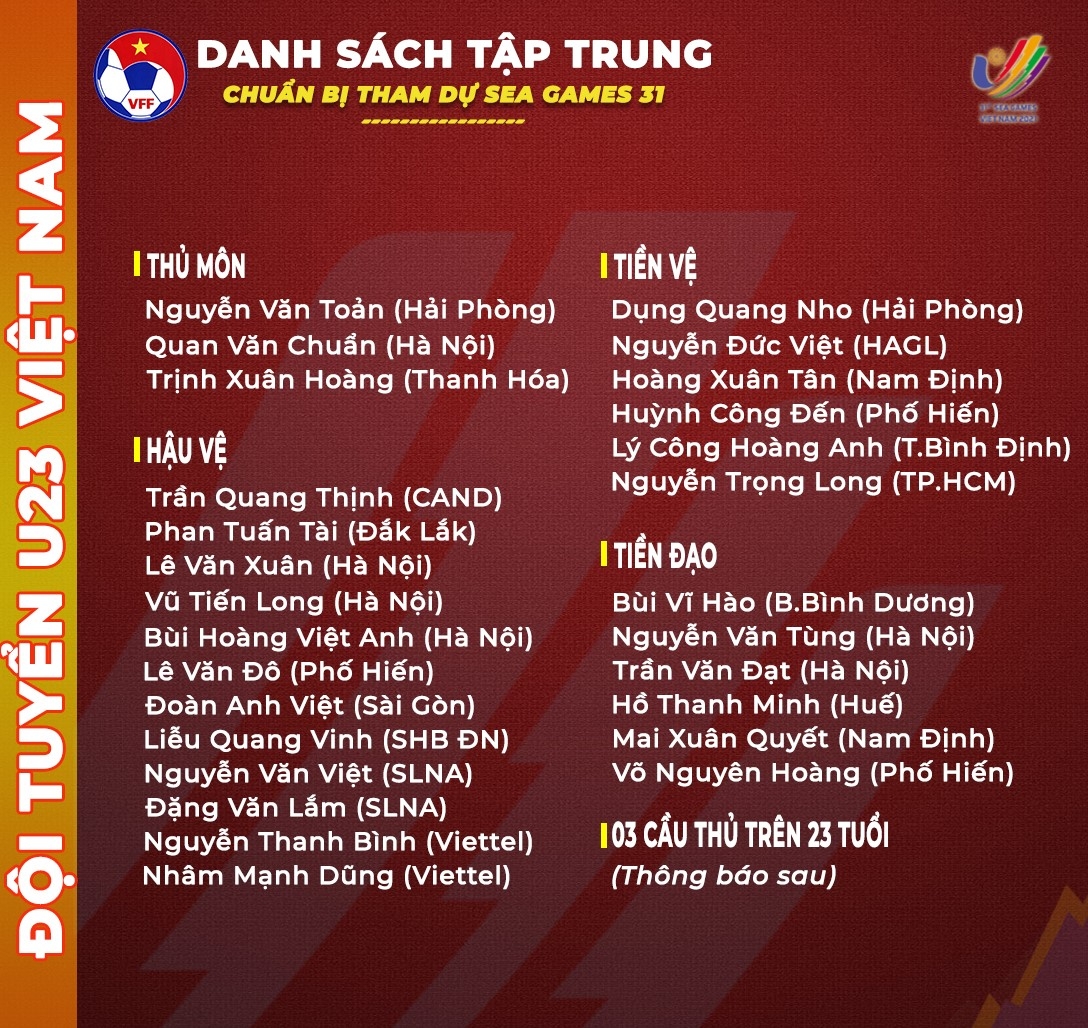 Nhiều ngôi sao vắng mặt trong danh sách ĐT Việt Nam dự SEA Games 31
