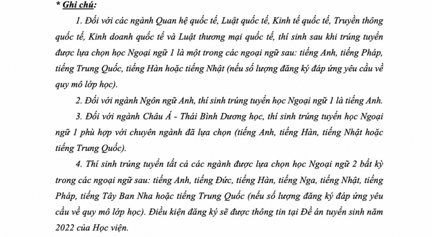 Học viện Ngoại giao mở thêm 2 ngành học mới