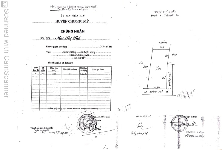 Giấy chứng nhận quyền sử dụng đất cấp cho bà Mai Thị Thế 