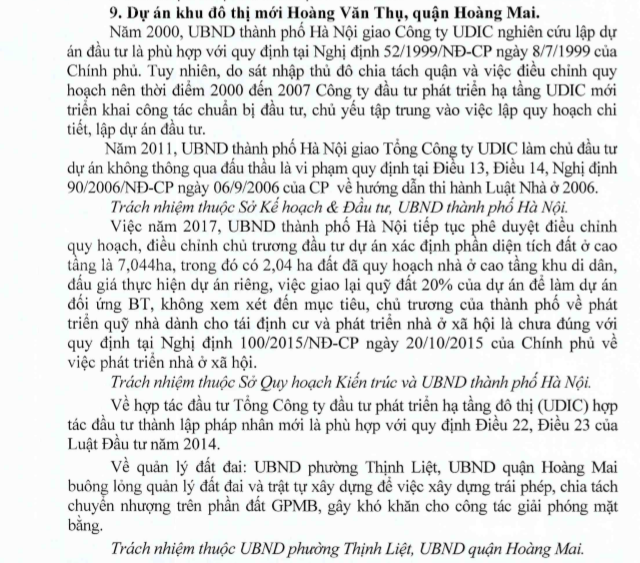 Kết luận của Thanh tra Chính phủ về dự án Khu đô thị mới Hoàng Văn Thụ ở quận Hoàng Mai