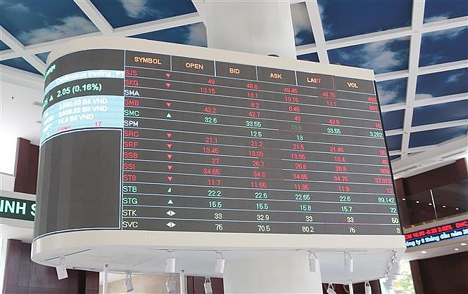 Sàn HoSE nghẽn lệnh, VN-Index giảm gần 25 điểm sau pha bán tháo của nhóm midcap, penny. Ảnh: TTXVN.