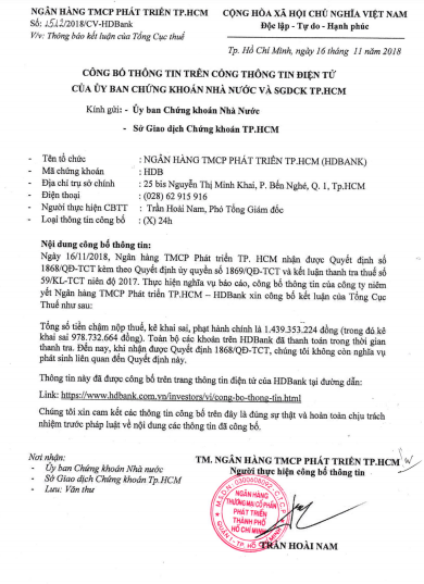 Bị phạt hơn 190 triệu đồng do sai sót trong kê khai thuế, HDBank nói gì?