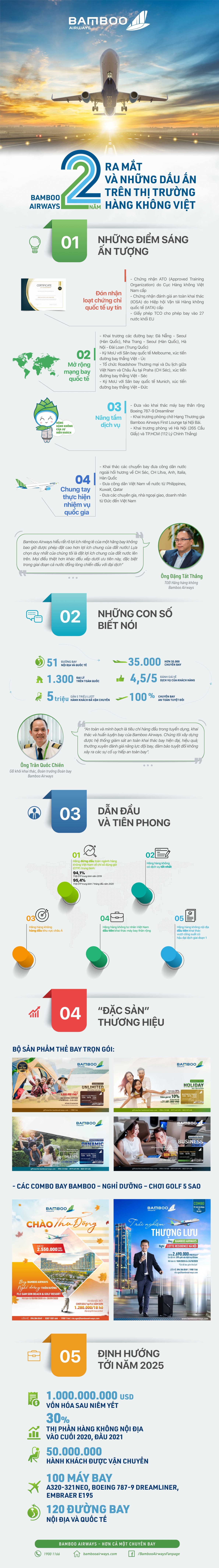 4443 anh001