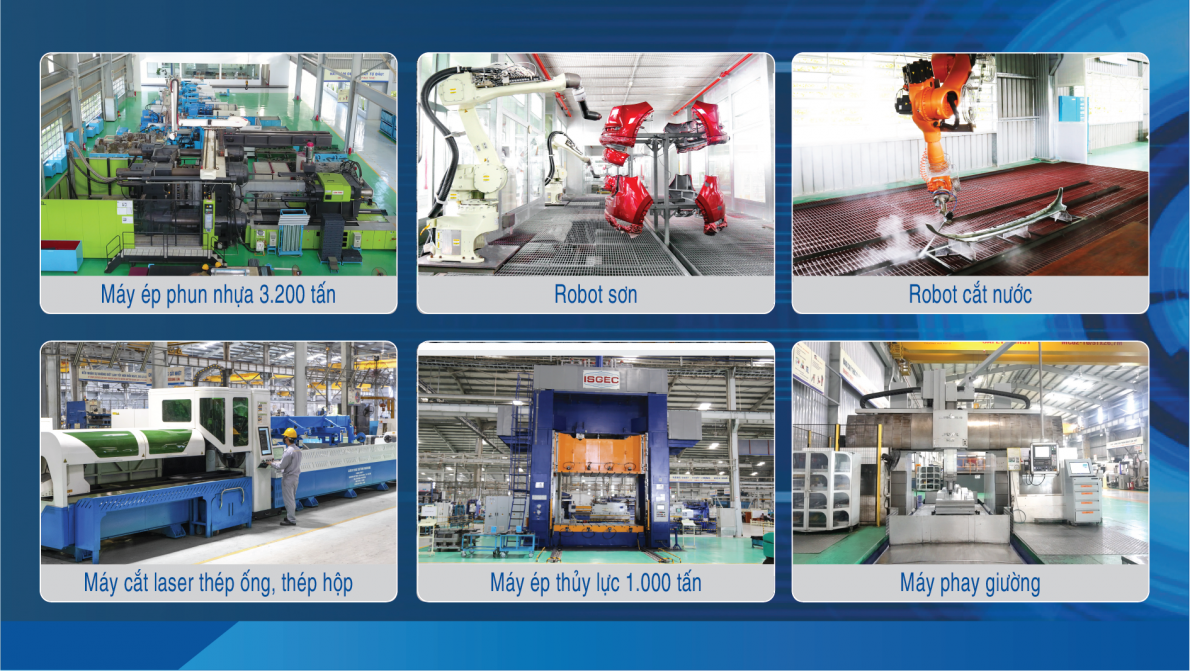 Hệ thống dây chuyền công nghệ hiện đại