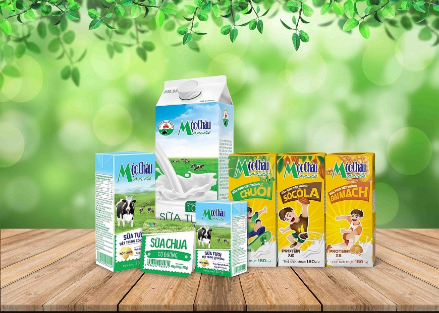 Các sản phẩm của công ty Mộc Châu Milk