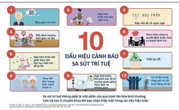 Bộ Công an bác bỏ tin đồn liên quan đến ông Phạm Nhật Vượng và thông tin về vụ án xảy ra tại Tập đoàn An Đông (Vạn Thịnh Phát)