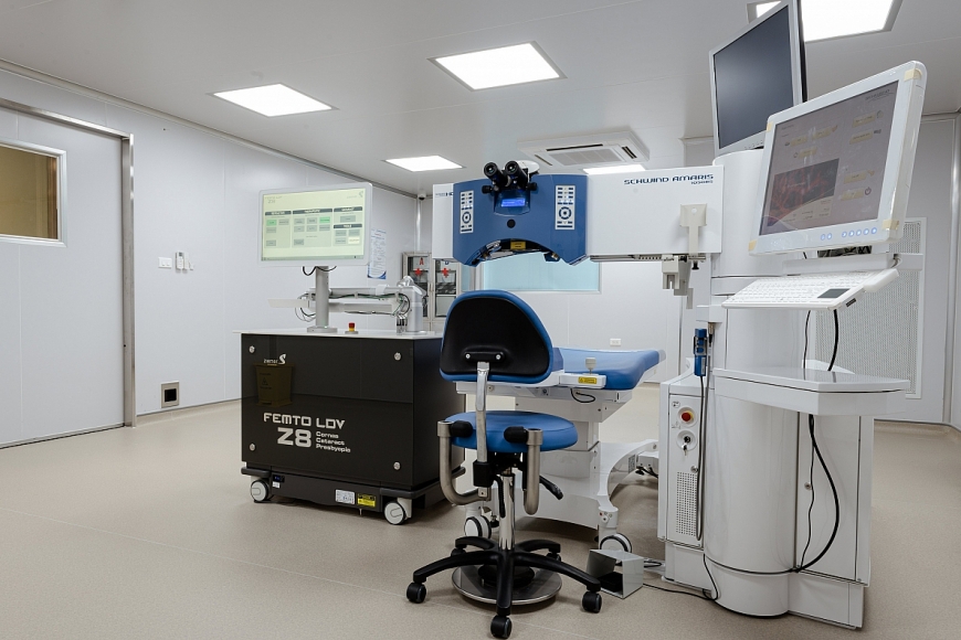 PREMIUM CATARACT – Đột phá mới trong điều trị đục thủy tinh thể