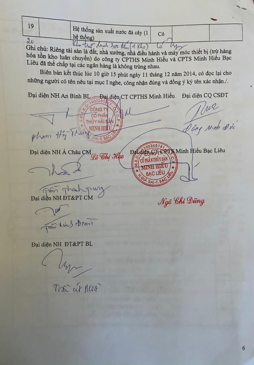 Liên quan đến vụ án Công ty Minh Hiếu (Bạc Liêu): Có tiếp tục hình sự hóa mối quan hệ dân sự?