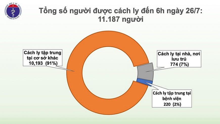 undefined 3913 covid 19 2