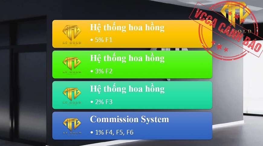 Dấu hiệu kinh doanh theo phương thức đa cấp trái phép của Sàn Bitono