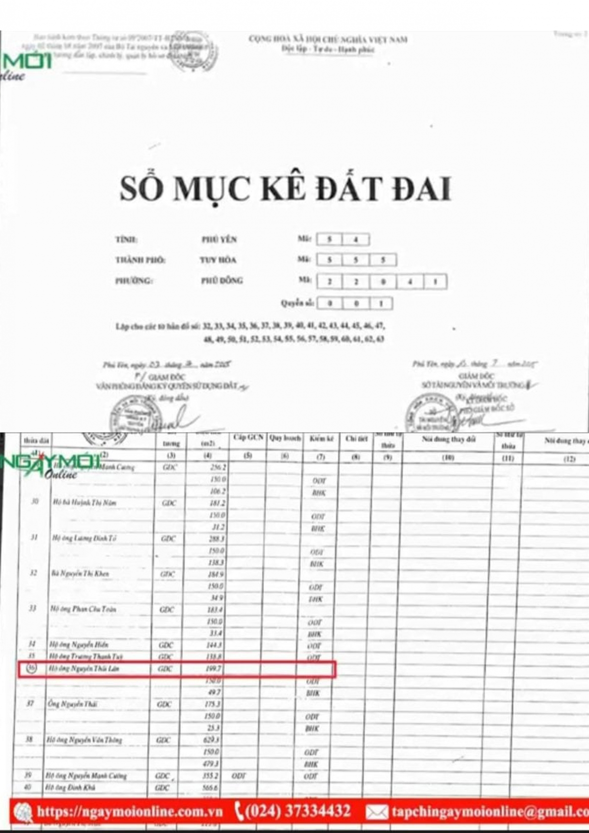 Cả 4 bị can đều khiếu nại kết luận giám định của Hội đồng giám định, Chi cục quản lý đất đai