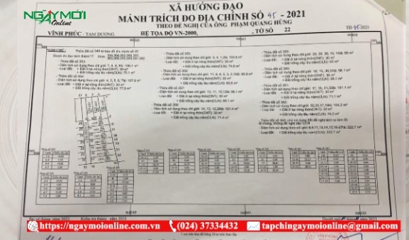 Văn phòng Đăng ký đất đai 