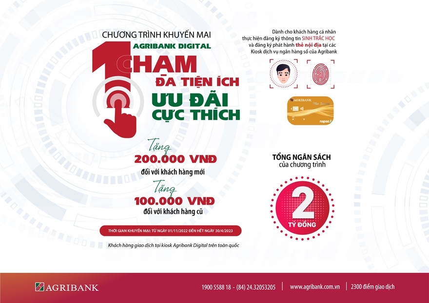 Deal xịn dành cho khách hàng trải nghiệm sản phẩm Ngân hàng số trong lĩnh vực thẻ Agribank Digital
