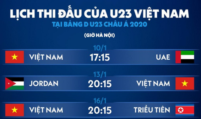U23 Việt Nam đổ bộ Buriram, sẵn sàng cho giải U23 châu Á 2020 - 1