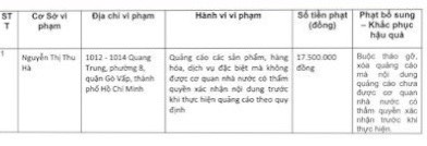 Cơ sở TAZA SKIN CLINIC mượn danh giấy phép?