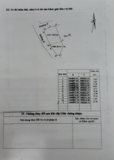 TP Tuy Hòa, tỉnh Phú Yên: Chính quyền “tiền hậu bất nhất”, dân lâm cảnh khốn đốn !?
