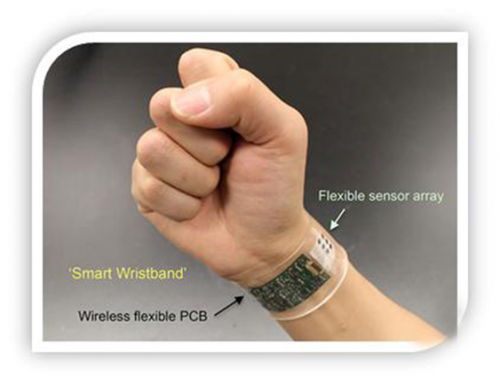 Phòng bệnh bằng công nghệ 4.0: Nhìn thấy bệnh để… né bệnh