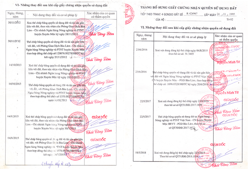 Tỉnh Bà Rịa - Vũng Tàu: Cơ quan chức năng vào cuộc giải quyết đơn tố cáo của vợ chồng ông Suốt