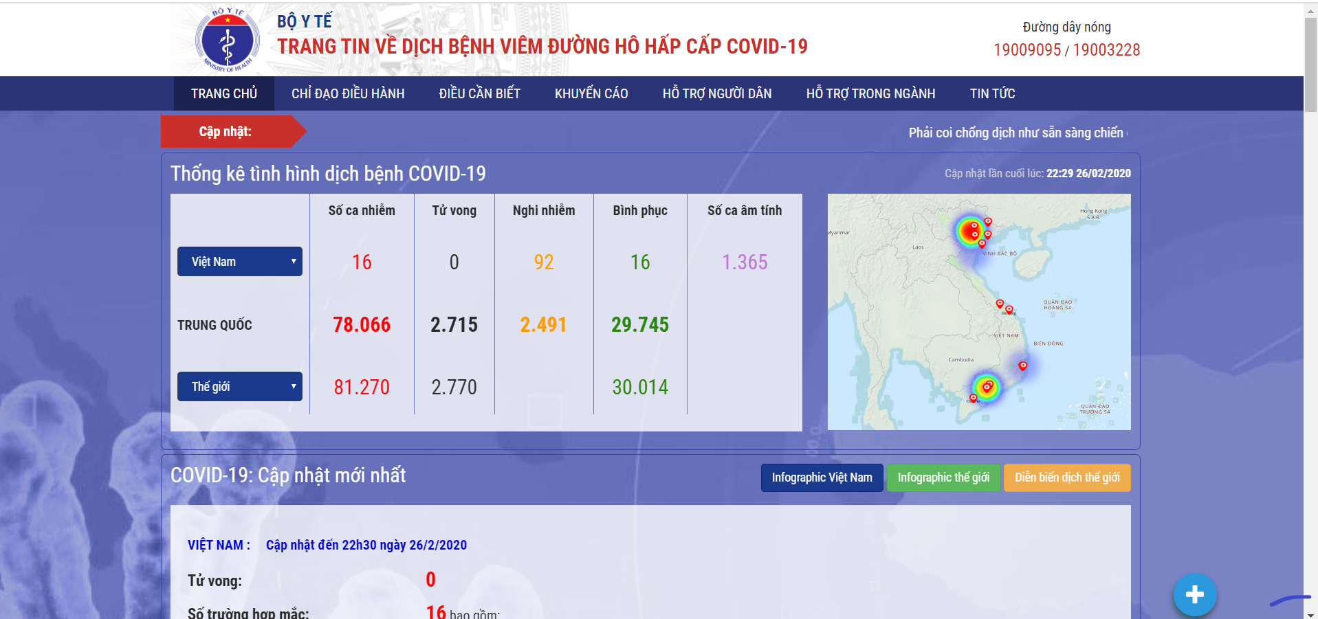 Thống k&ecirc; mới nhất của Bộ Y tế (s&aacute;ng ng&agrave;y 27 -2)