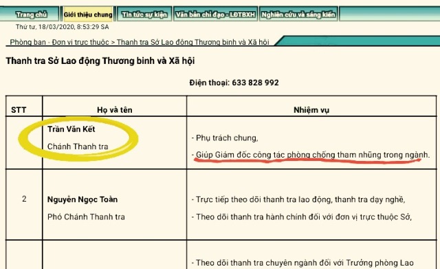 Danh t&iacute;nh &ocirc;ng Trần Văn Mạnh tại website của Sở LĐ-TB&amp;XH L&acirc;m Đồng