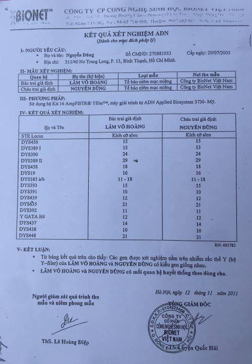 Viết tiếp bài “TP.Hồ Chí Minh: Kịch bản hoàn hảo chiếm nhà”: Nhiều tình tiết quan trọng cần được điều tra làm rõ   