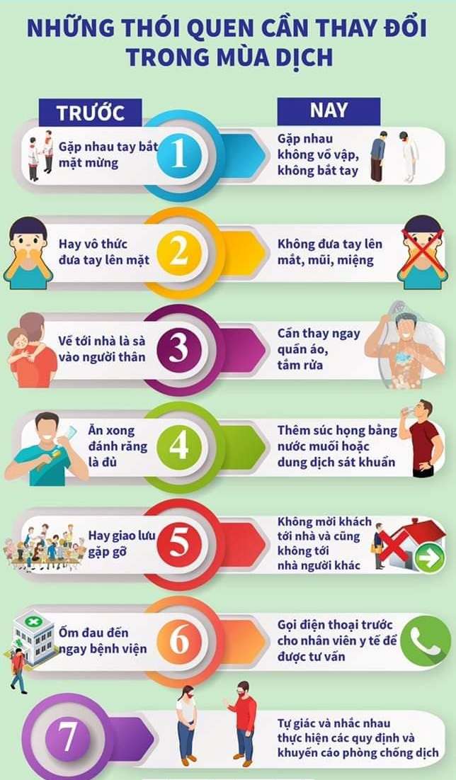 7 th&oacute;i quen cần thay đổi trong m&ugrave;a dịch COVID-19.