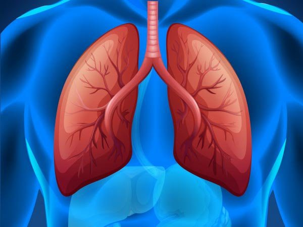 Biến chứng nguy hiểm của dịch bệnh Covid-19