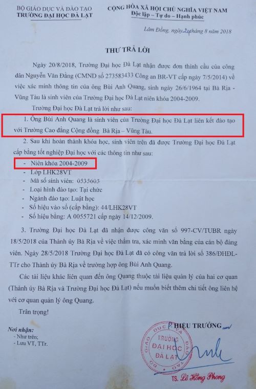 TP Bà Rịa, tỉnh Bà Rịa - Vũng Tàu: Nhiều điểm bất thường từ bằng Đại học của Bí thư Đảng ủy phường Phước Nguyên
