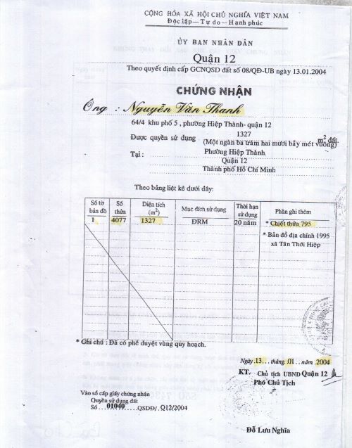 Tranh chấp đất có “Sổ đỏ” ở phường Hiệp Thành, quận 12, TP Hồ Chí Minh: Cần một quyết định của tòa án giải quyết theo thẩm quyền