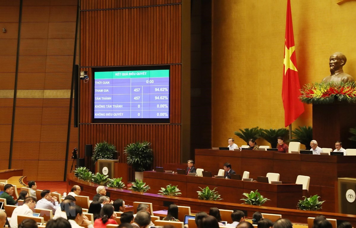 Quốc hội th&ocirc;ng qua với tỷ lệ 94,62%. (Ảnh: Trọng Đức/TTXVN)
