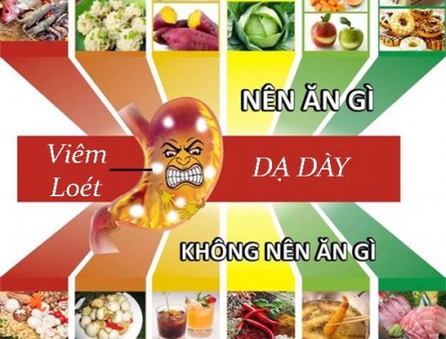 Chế độ dinh dưỡng cho người viêm loét dạ dày