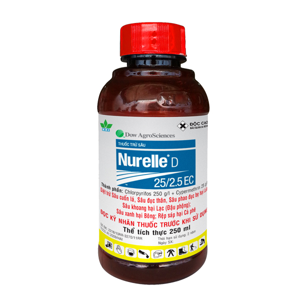Nurelle 25/2,5EC