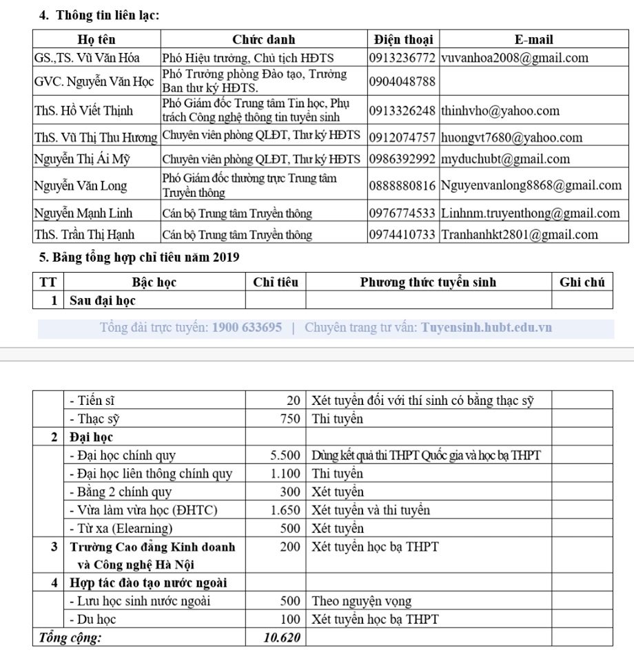 Th&ocirc;ng tin li&ecirc;n lạc v&agrave; Bảng chỉ ti&ecirc;u năm 2019