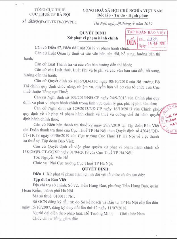 Quyết định xử phạt của Cục Thuế H&agrave; Nội.