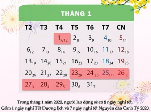Người lao động được nghỉ Tết Dương lịch 1 ngày, Tết Nguyên đán 7 ngày năm 2020