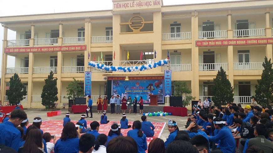 Hiệu quả từ việc học văn hoá, kết hợp với học nghề đối với học sinh sau tốt nghiệp Trung học cơ sở.