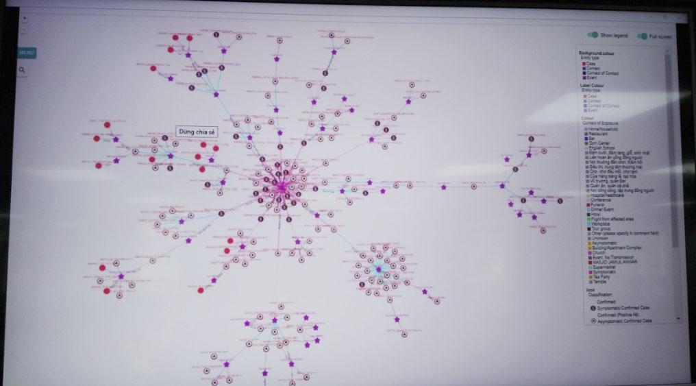 Phó Thủ tướng Trương Hòa Bình làm việc với lãnh đạo TP Hồ Chí Minh về công tác phòng, chống dịch Covid-19