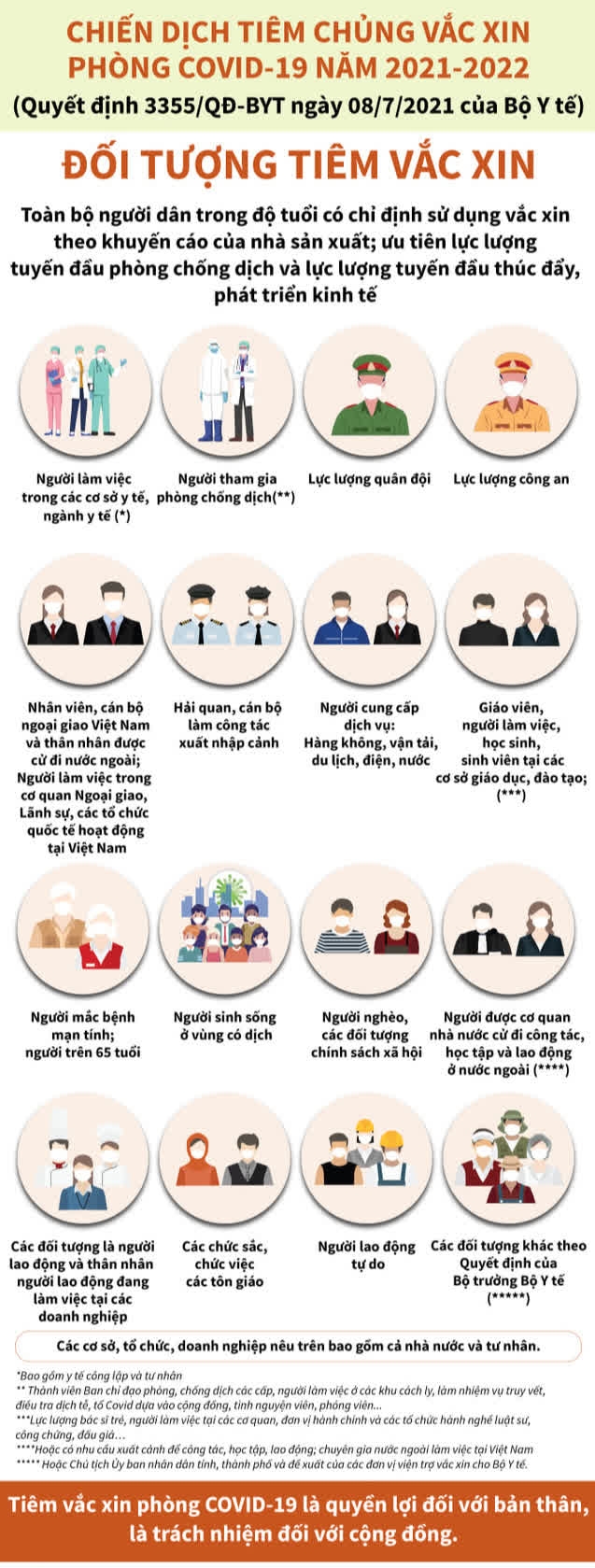 TP Hồ Chí Minh sẽ có 630 điểm tiêm vaccine phòng Covid-19