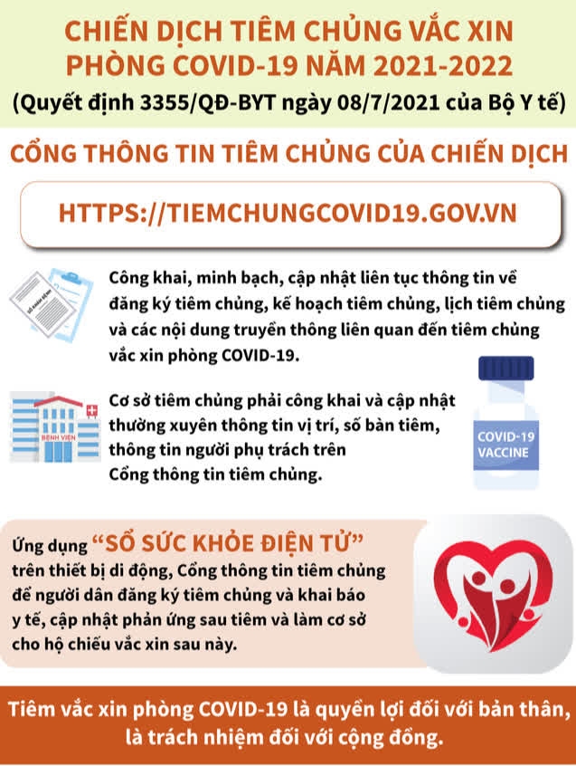 TP Hồ Chí Minh sẽ có 630 điểm tiêm vaccine phòng Covid-19
