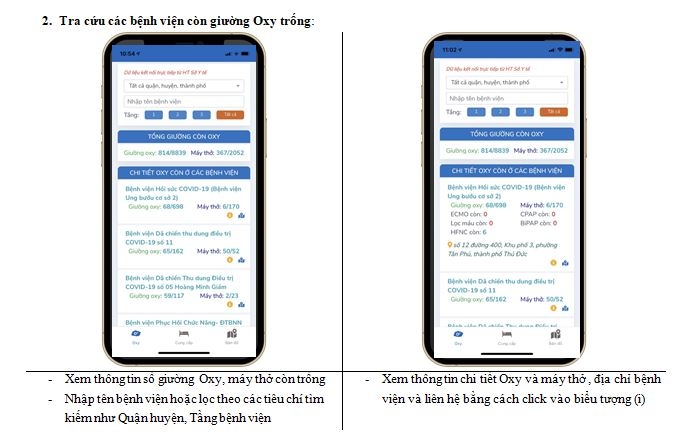 TP Hồ Chí Minh: Triển khai App Oxy 247 tìm giường Oxy cho bệnh nhân Covid-19