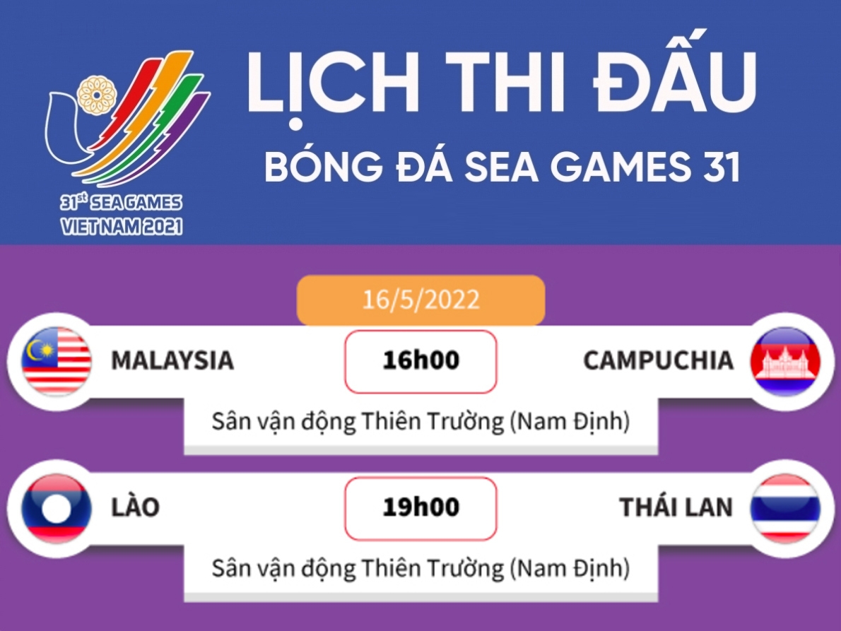 Lịch bóng đá SEA Games 31 ngày 16/5: Lộ diện đối thủ của U23 Việt Nam tại bán kết