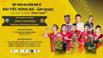 Xem trực tiếp Việt Nam vs Dortmund, 19h00 ngày 28/9, giao hữu trên kênh nào?