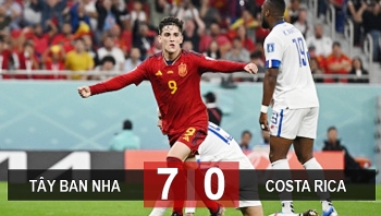 [VIDEO] Highlight bóng đá, video bóng đá World Cup: Tây Ban Nha vs Costa Rica, 7 bàn thắng