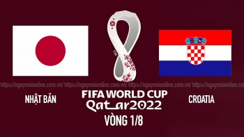 Link xem trực tiếp Nhật Bản vs Croatia, VTV, vòng 1/8 World Cup 2022