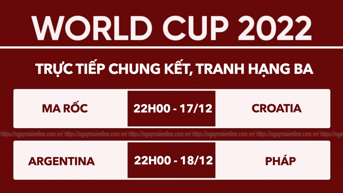 Link xem trực tiếp tranh hạng Ba World Cup 2022 hôm nay 17/12