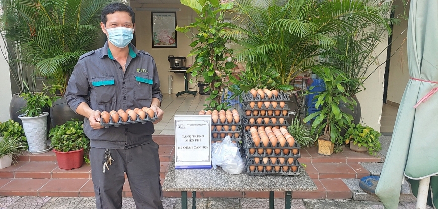 Tập đoàn Capital House đồng hành cùng cư dân vượt qua mùa dịch Covid-19