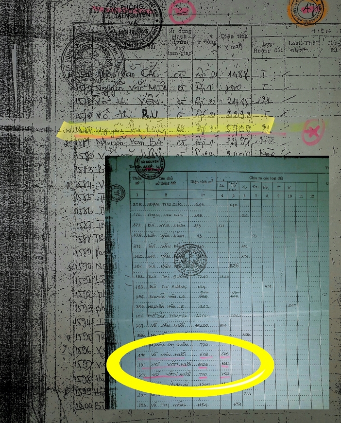 Huyện Bình Chánh, TP Hồ Chí Minh: Một vụ kiện, 6 năm bị 